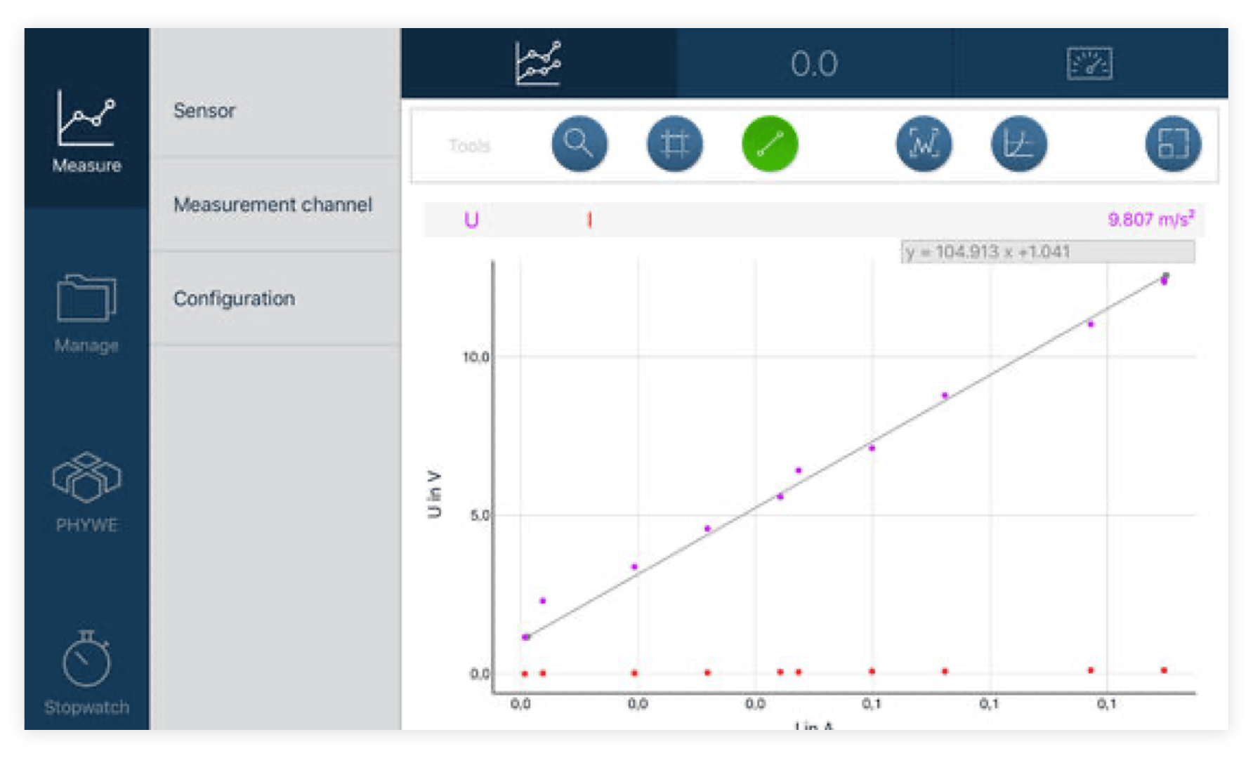 Referenz Phywe measure App Slider 2