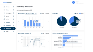 08-0.2.2-Analytics-Uebersicht-Kunde-Tooltip Reporting & Analytics der Aktiven Geräte, Gerätezeiten und Kampagnen